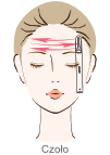Zabieg — czoło